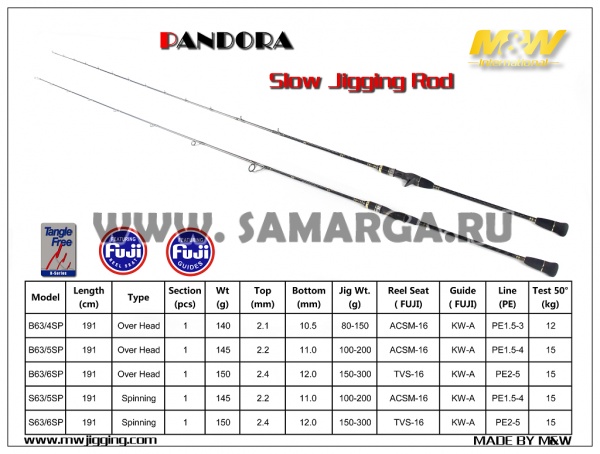    M&W Slow Jigging Pandora B63\6SP